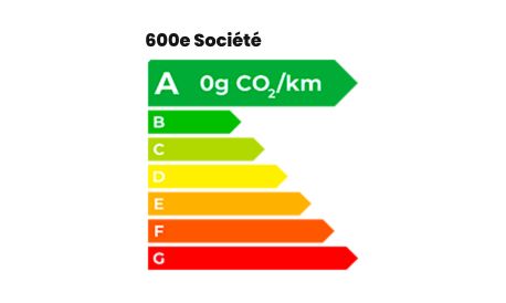 600e Société - 1
